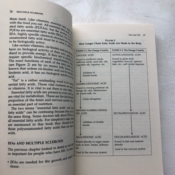 Multiple Sclerosis: A Self-Help Guide to Its Management, by Judy Graham - Picture 9 of 17